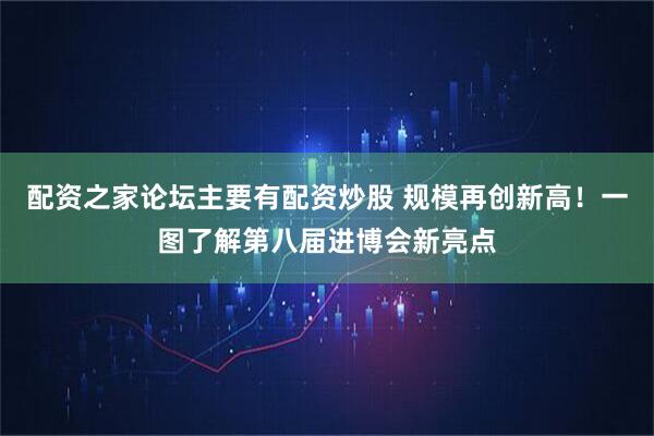 配资之家论坛主要有配资炒股 规模再创新高！一图了解第八届进博会新亮点